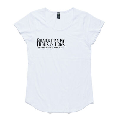 Greater than my Highs & Lows Thumbnail